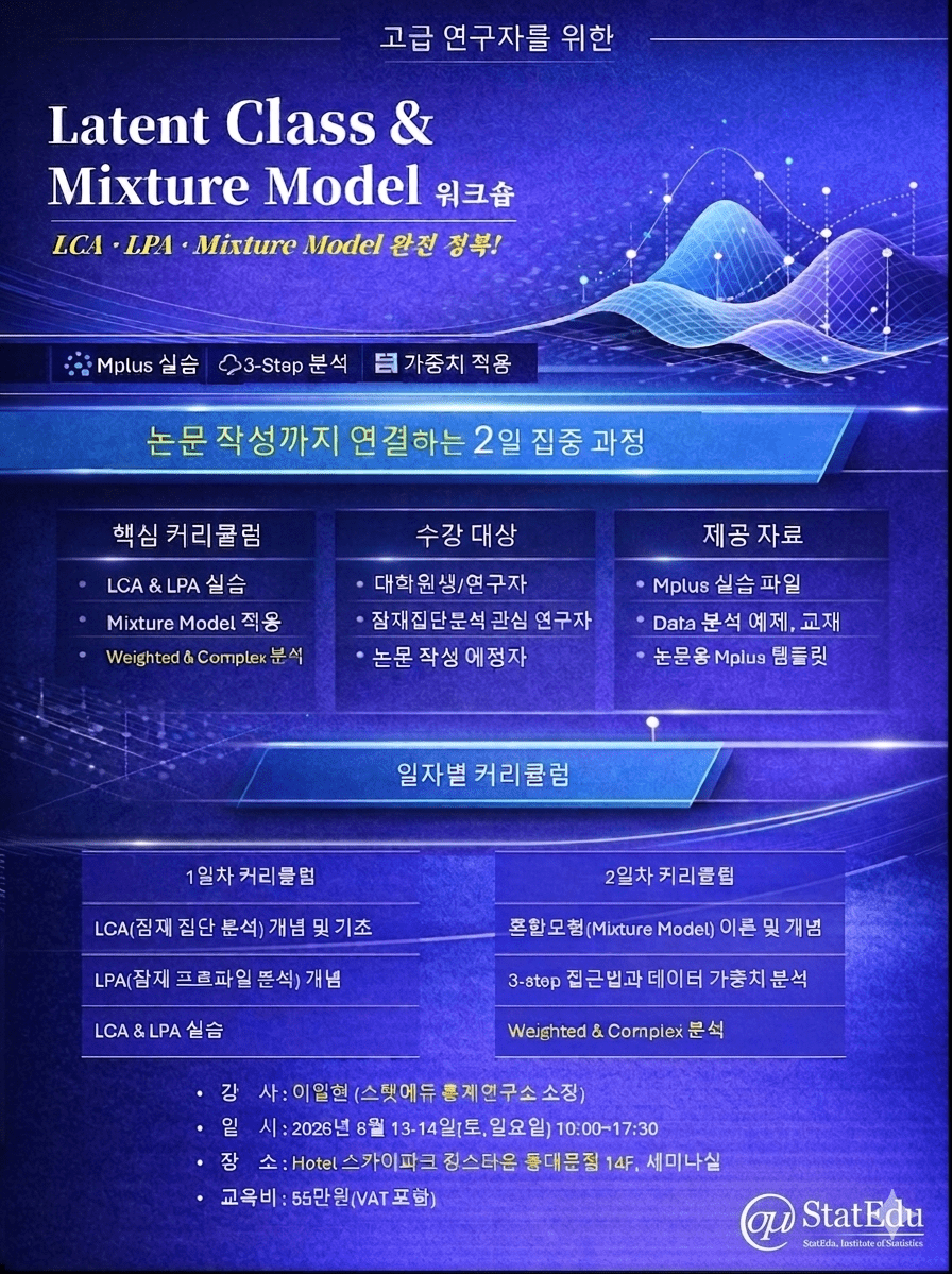 6월 13-14일(토-일) 잠재 집단 분석(Latent Group Analysis)